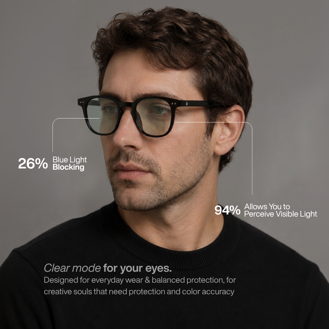 Paquete Trabajo y Juegos – 2 Gafas