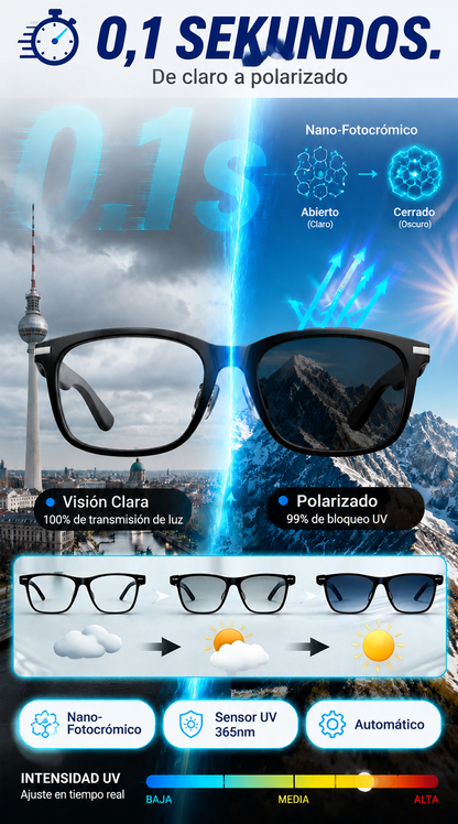 Gafas inteligentes SL con zoom, cambio de color y traducción AI en tiempo real