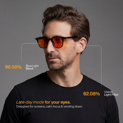 Newton – Gafas de Enfoque · Protección Diurna