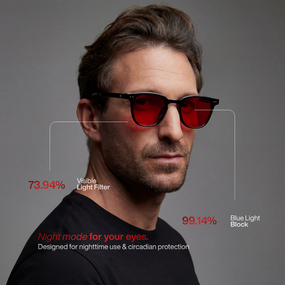 Paquete Trabajo y Sueño – 2 Gafas