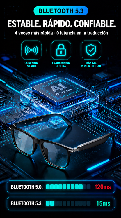 Gafas inteligentes SL con zoom, cambio de color y traducción AI en tiempo real