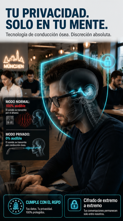 Gafas inteligentes SL con zoom, cambio de color y traducción AI en tiempo real
